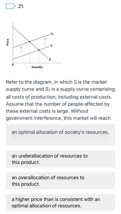 Solved D21. Price Quantity Refer to the diagram, in which is | Chegg.com