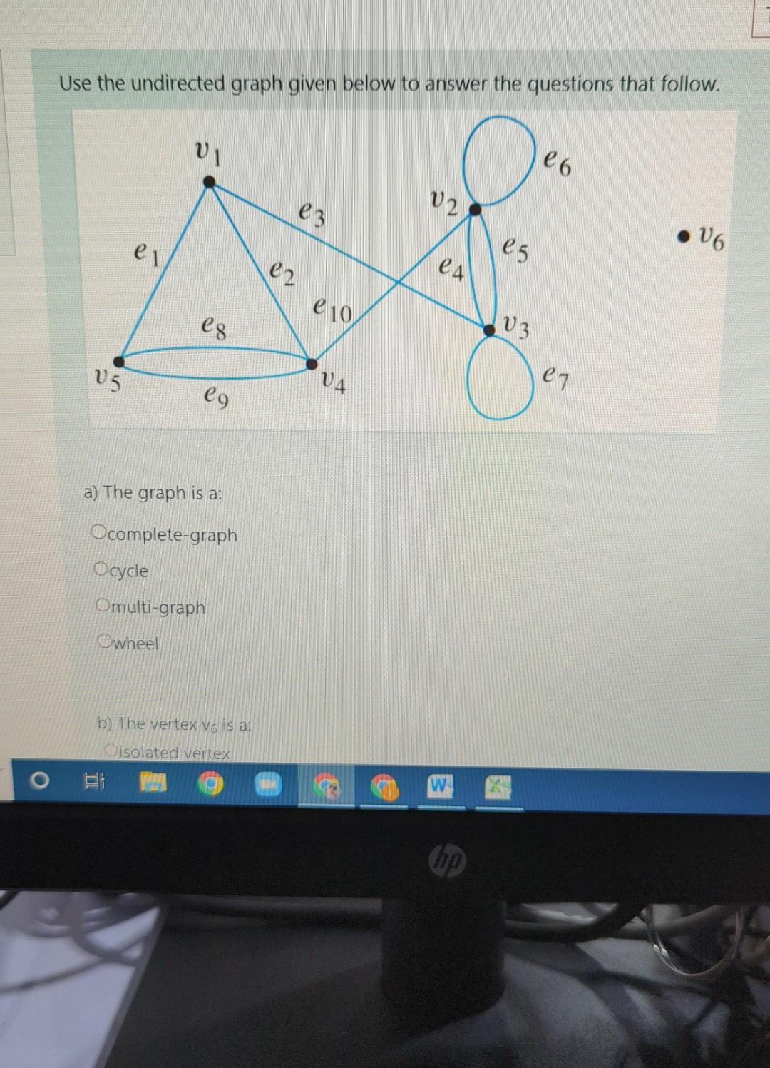 Solved Use The Undirected Graph Given Below To Answer The | Chegg.com