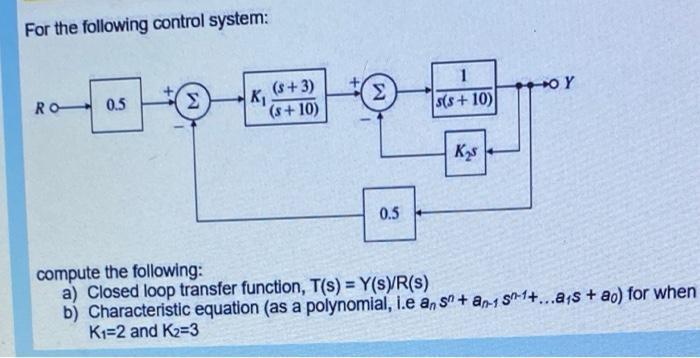 Solved For the following control system: Y (+3) K (s + 10) | Chegg.com