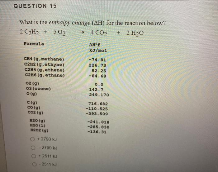 Solved QUESTION 15 What is the enthalpy change AH for the