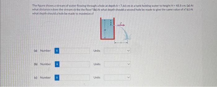 Solved The figure shows a stream of water flowing through a | Chegg.com