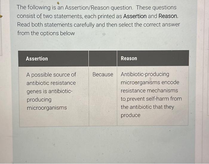 Solved The Following Is An Assertion/Reason Question. These | Chegg.com