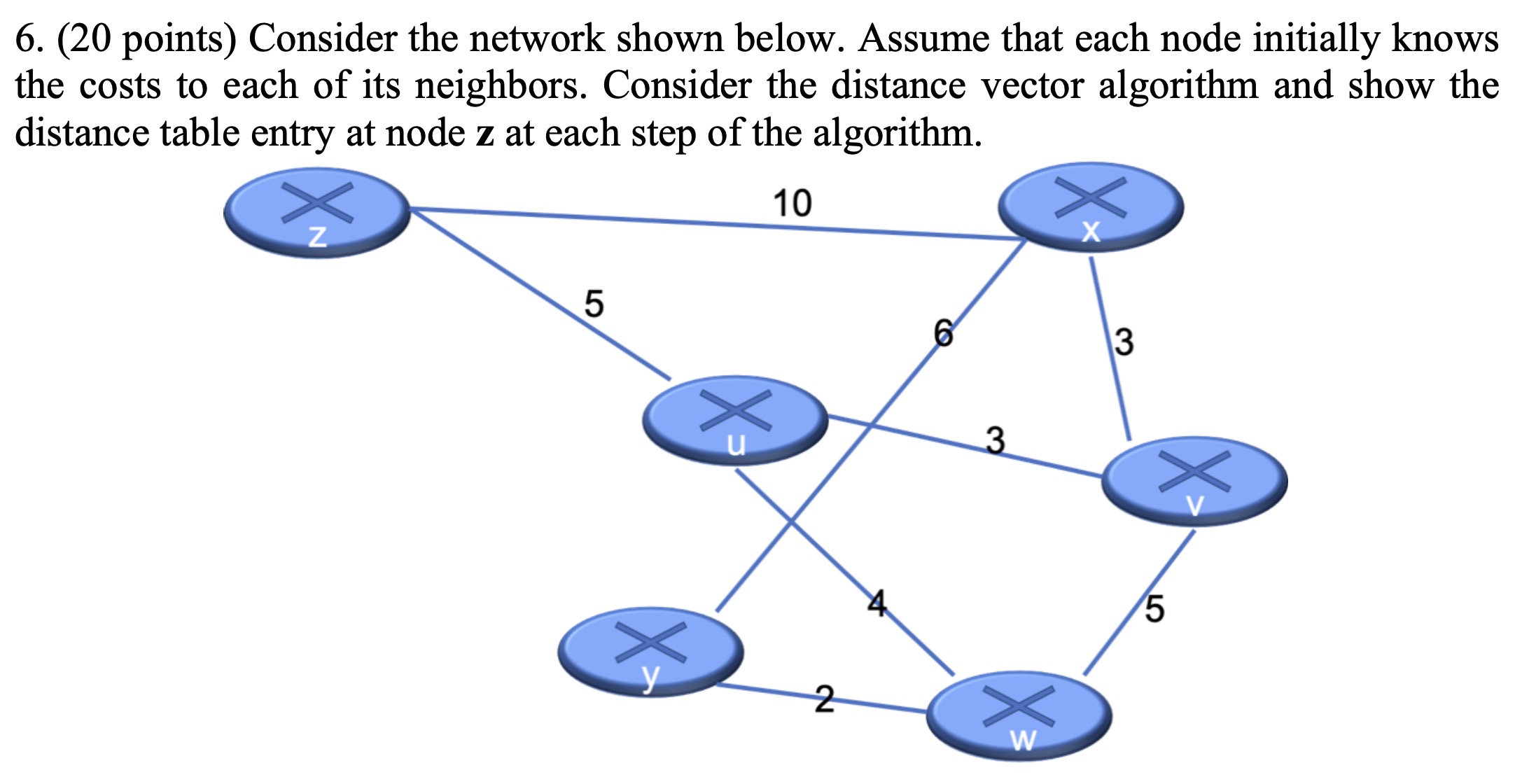 Solved (20 ﻿points) ﻿Consider the network shown below. | Chegg.com