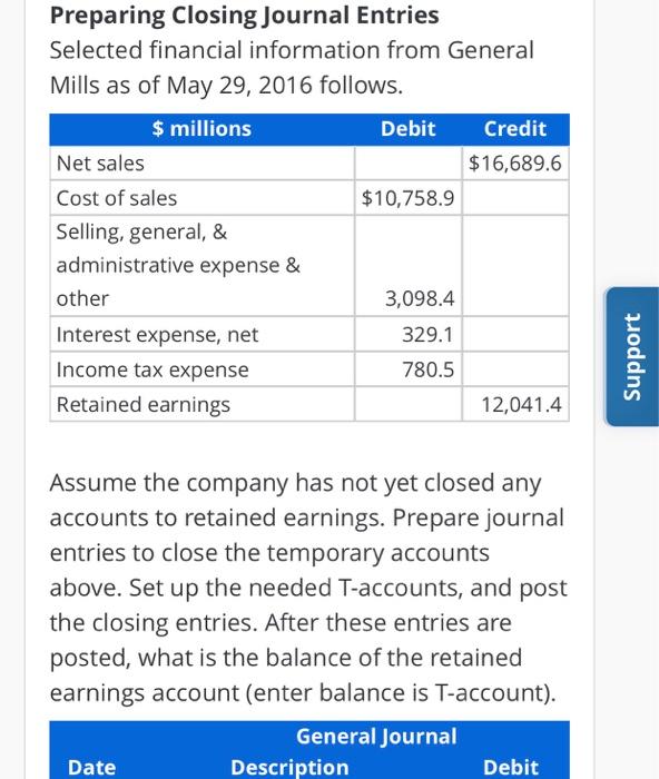 Solved Preparing Closing Journal Entries Selected financial 