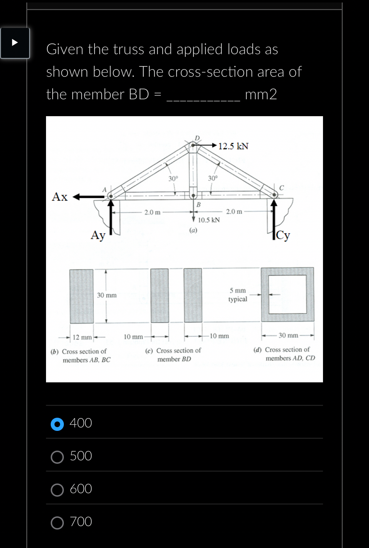 Solved Given the truss and applied loads as shown below. The | Chegg.com