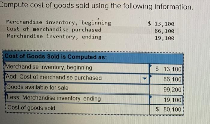 finished-goods-inventory-explained-netsuite