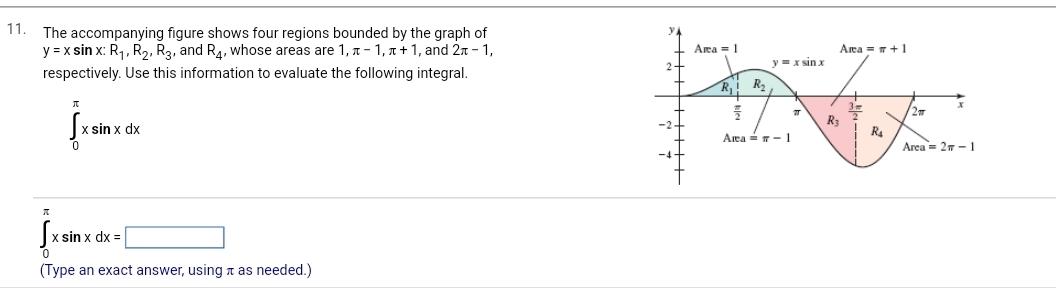 Solved The accompanying figure shows four regions bounded by | Chegg.com