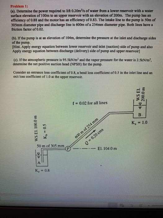 Solved Problem 1 (a). Determine the power required to lift