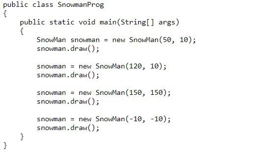 Solved In this exercise, we are going to revisit the snowman | Chegg.com