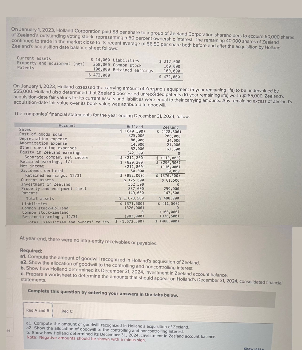 solved-on-january-1-2023-holland-corporation-paid-8-per-chegg
