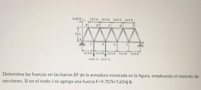 Determina las fuerzas en las barras EF de la armadura mostrada en la figura, empleando el método de secciones. Si en el nodo