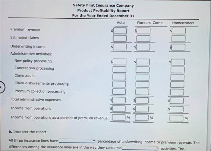 Solved ActivityBased Costing for a Service Company Safety