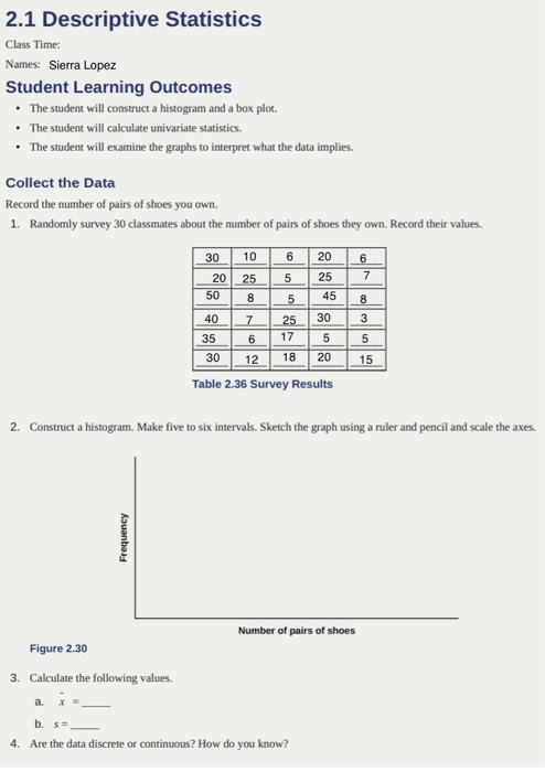 Solved 2.1 Descriptive Statistics Class Time: Names: Sierra | Chegg.com