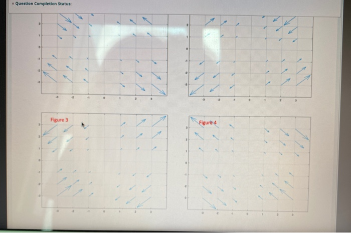 Solved Question 1 10 points Save Answe The following figures | Chegg.com