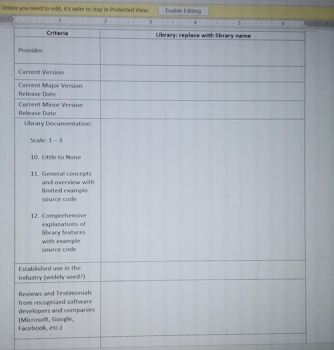45 16. Project: Graphical User Interface library | Chegg.com