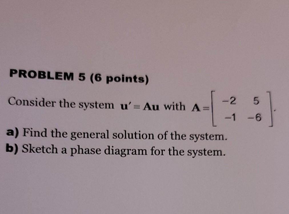 Solved PROBLEM 5 (6 points) Consider the system u'= Au with | Chegg.com