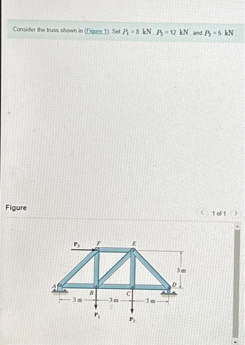 Solved Consider the truss shown in (Figure 1). Set | Chegg.com
