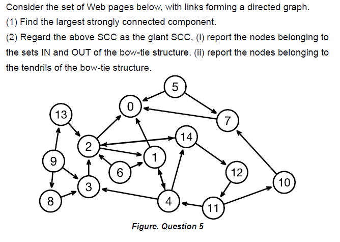 Solved Consider the set of Web pages below, with links | Chegg.com