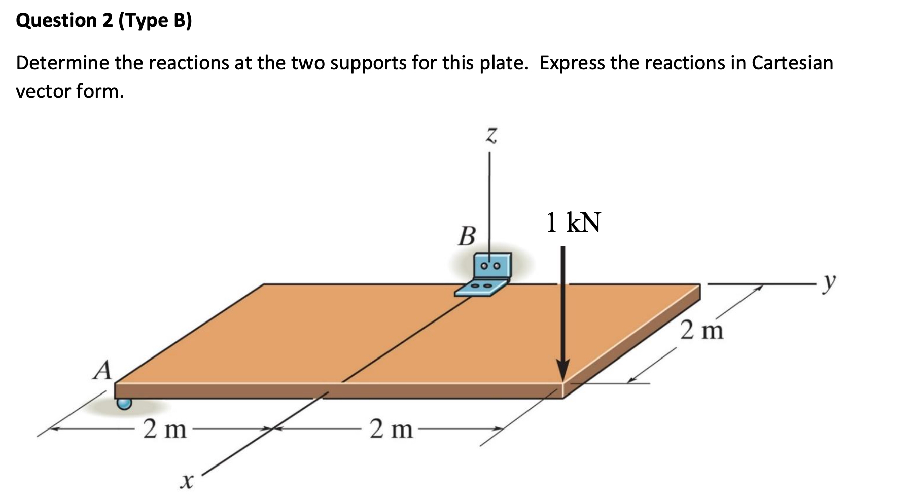 Solved Question 2 (Type B)Determine the reactions at the two | Chegg.com