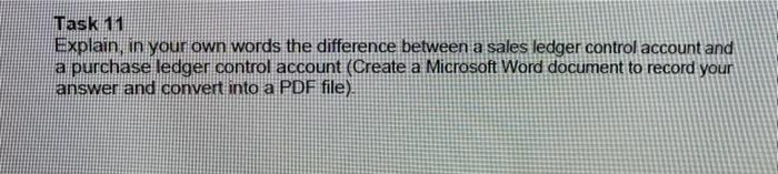 Solved Task 11 Explain, in your own words the difference | Chegg.com