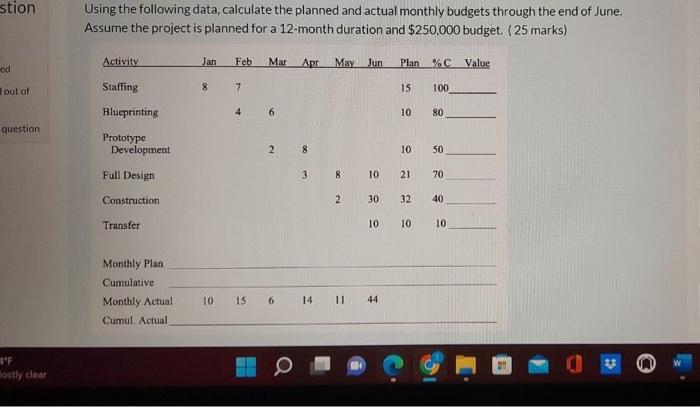 Solved This is actually project management but i dont see | Chegg.com