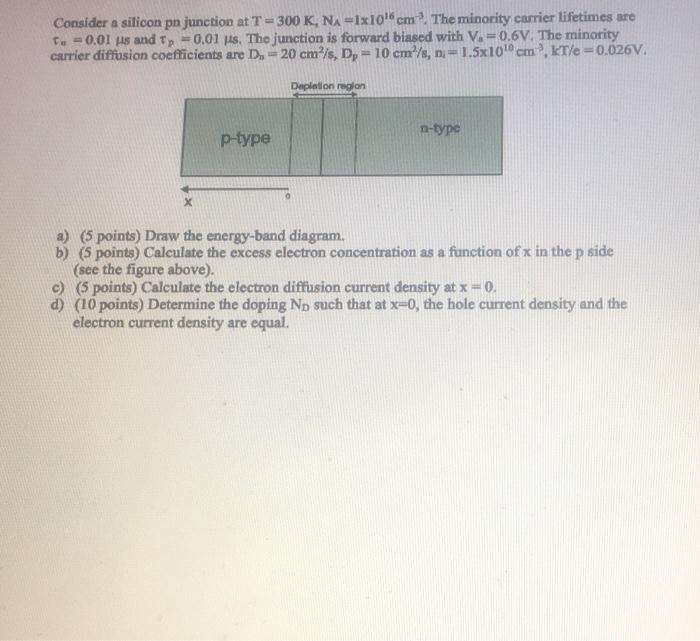 Solved Consider a silicon pn junction at T = 300 K, | Chegg.com