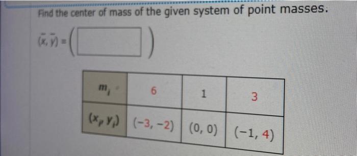 Solved Find the center of mass of the given system of point | Chegg.com