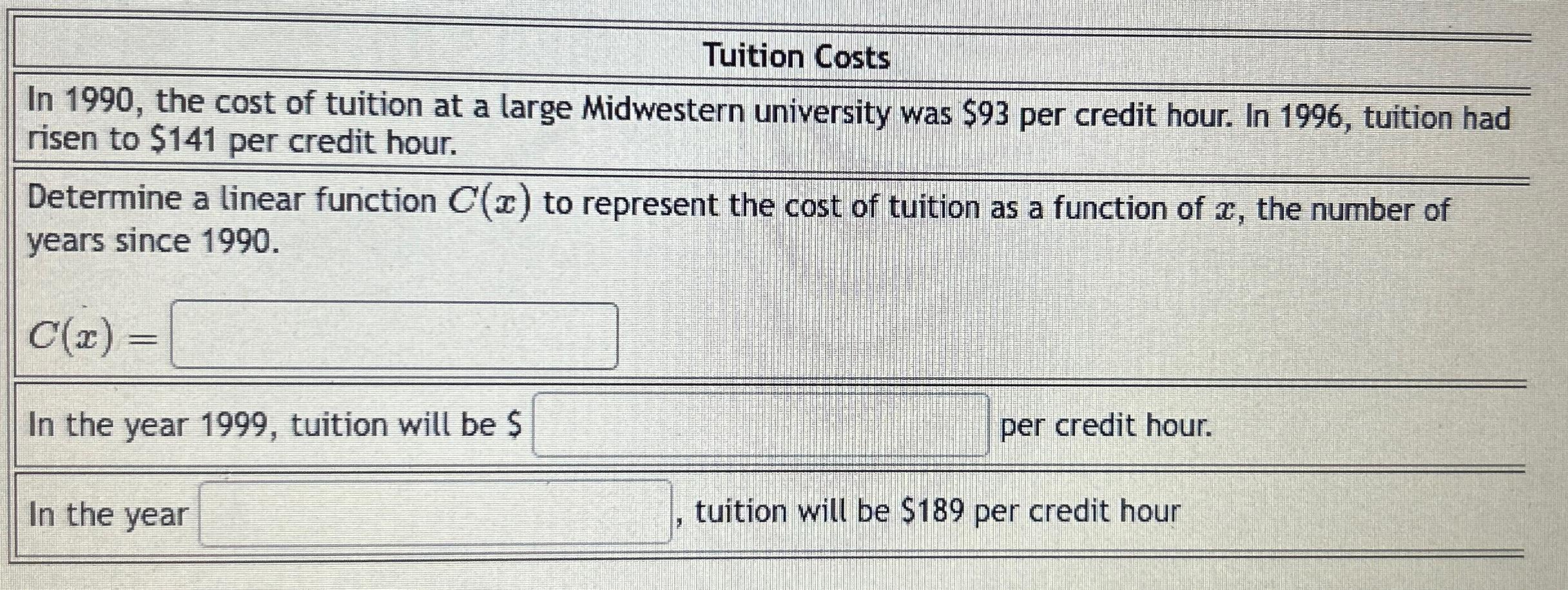 Solved Tuition CostsIn 1990 , ﻿the cost of tuition at a