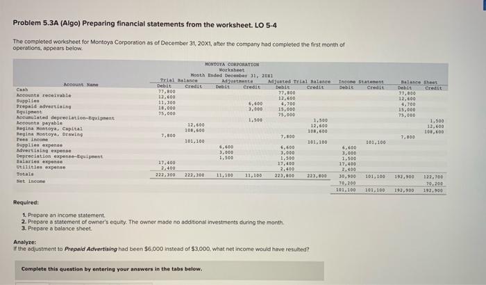 Solved Problem 5.3A (Algo) Preparing financial statements | Chegg.com