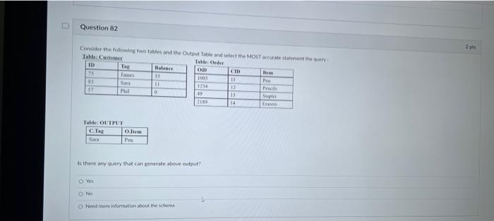 Solved labde Is theire any query that can renerate abowe | Chegg.com