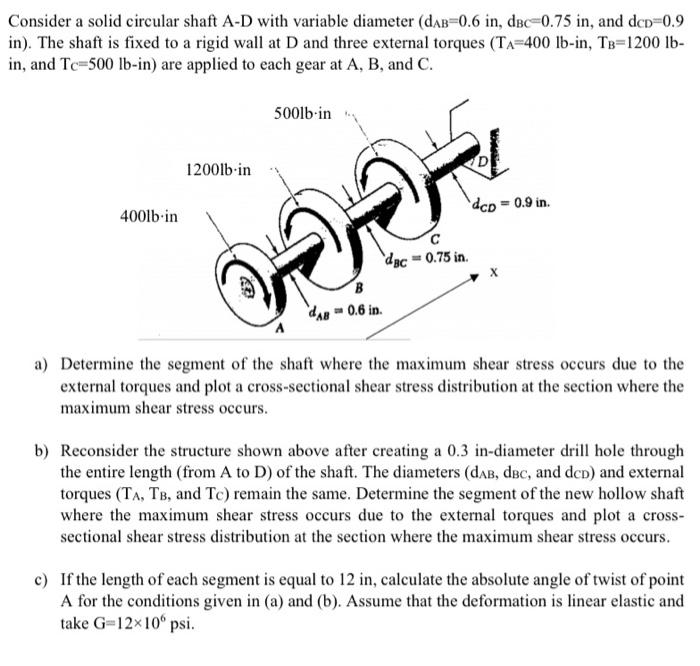 Solved Consider a solid circular shaft A-D with variable | Chegg.com