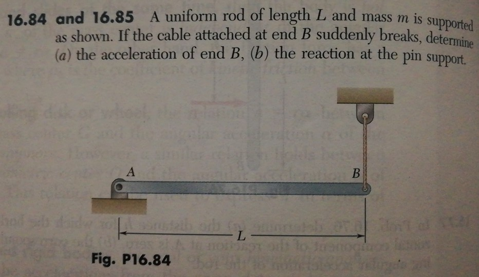 Solved 16.84 And 16.85 A Uniform Rod Of Length L And Mass M | Chegg.com