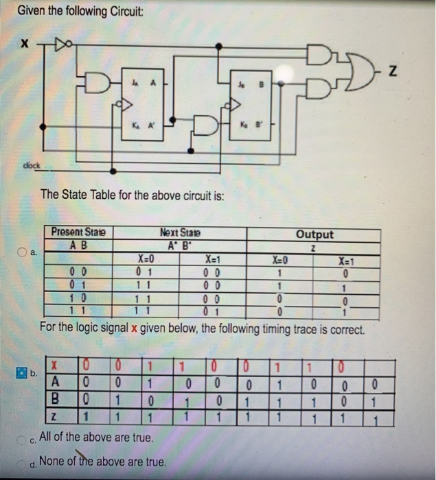 Solved Given the following Circuit: The State Table for the | Chegg.com