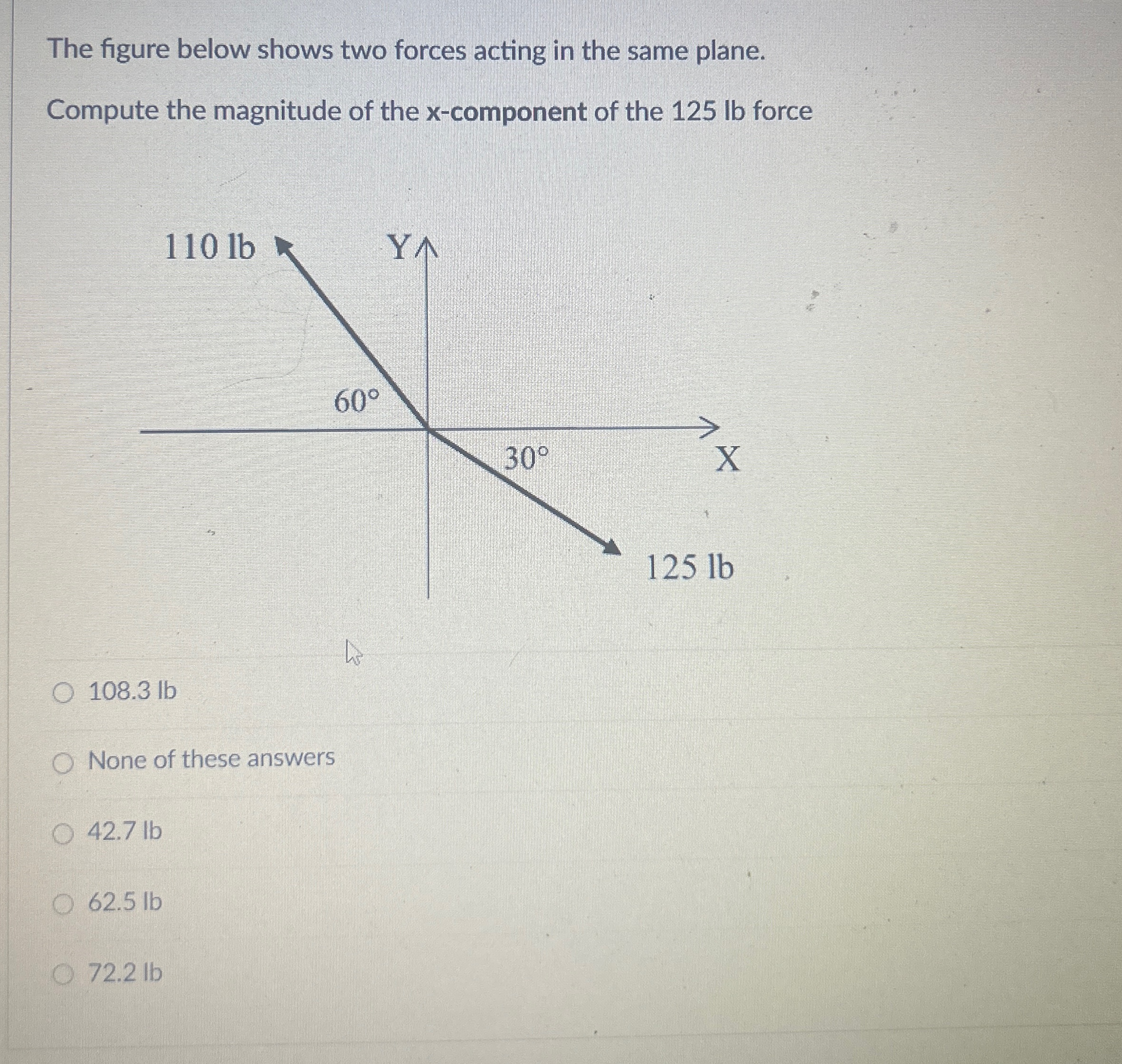 Solved The figure below shows two forces acting in the same | Chegg.com