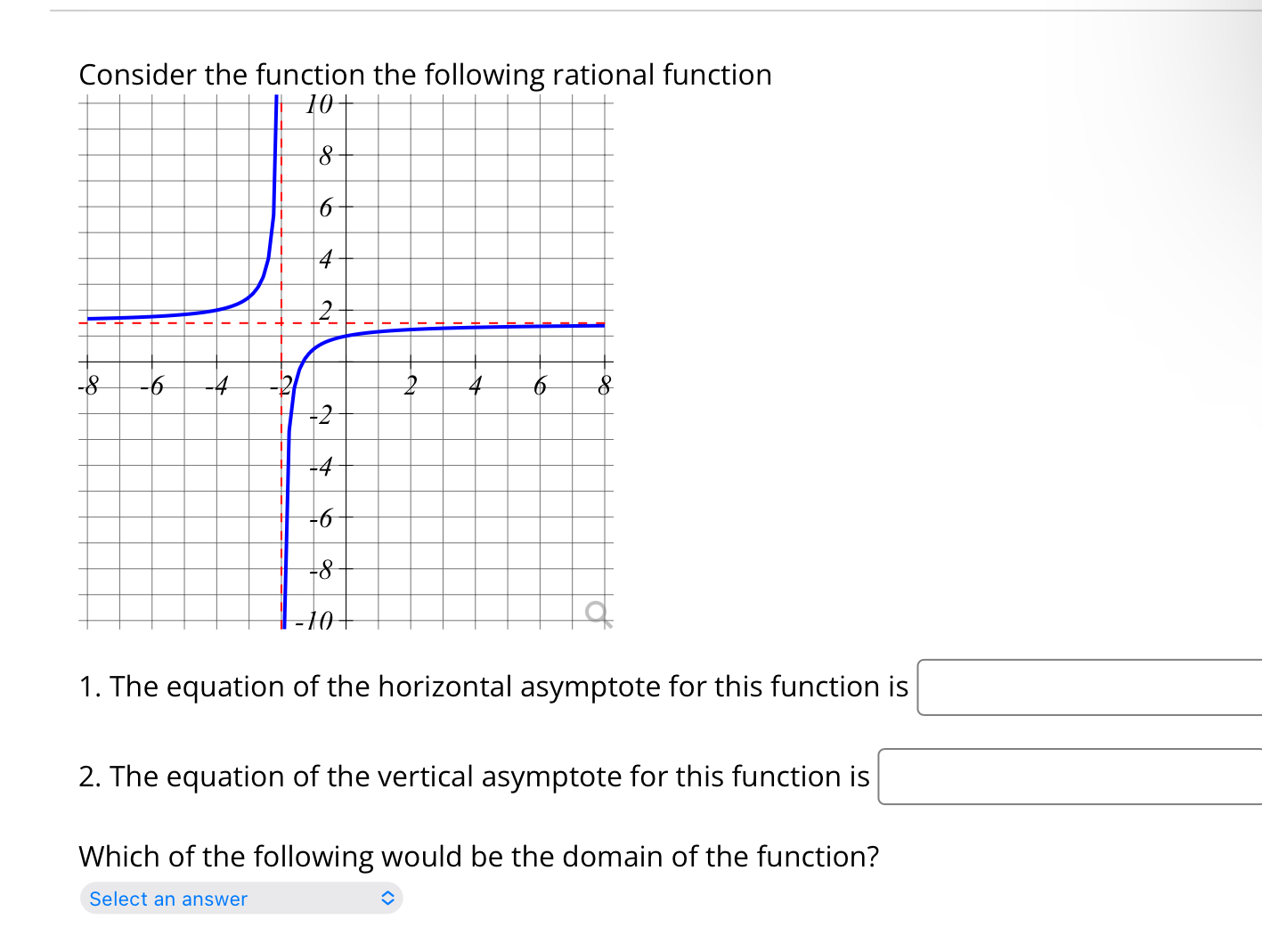 give the equation of the horizontal asymptote of the rational function