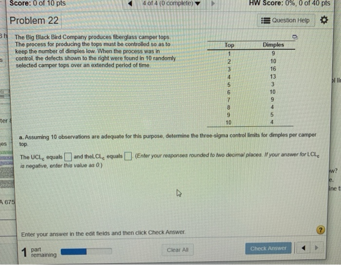Solved Score: 0 of 10 pts 4 of 4 (0 complete) A HW Score: | Chegg.com
