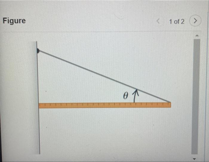 Solved One end of a uniform meter stick is placed against a | Chegg.com
