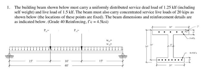 Solved 1. The building beam shown below must carry a | Chegg.com