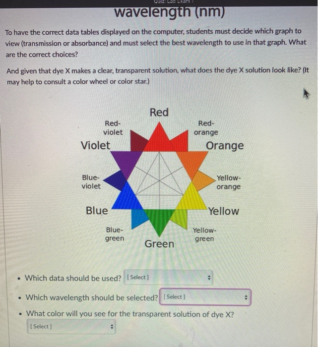 Students use a MicroLab spectrophotometer to monitor