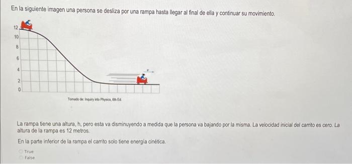 En la siguiente imagen una persona se desliza por una rampa hasta llegar al final de ella y continuar su movimiento. La rampa