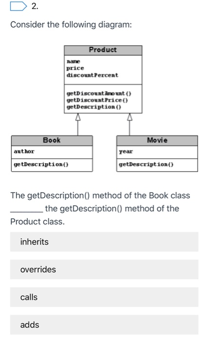 Solved D1. Consider the following diagram: Product mane | Chegg.com