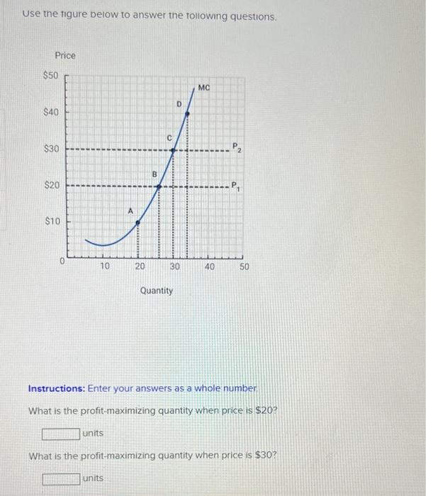 Use the i?gure below to answer the rollowing questions.
Instructions: Enter your answers as a whole number
What is the profit