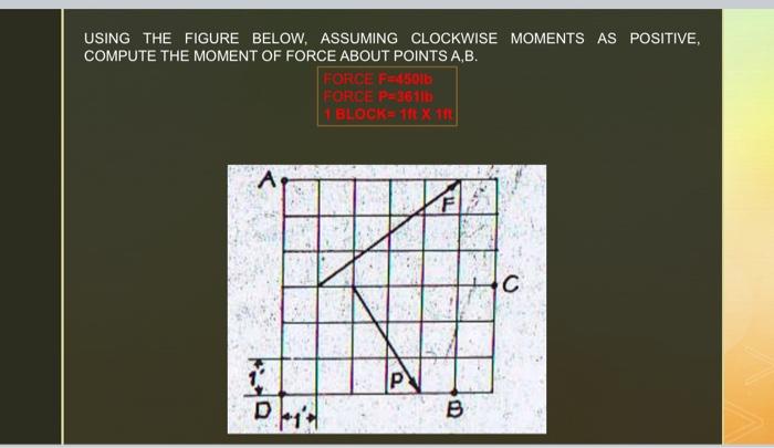 Solved Using The Figure Below Assuming Clockwise Moments As Chegg