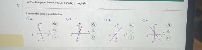 Solved For the data given below, answer parts (a) through | Chegg.com