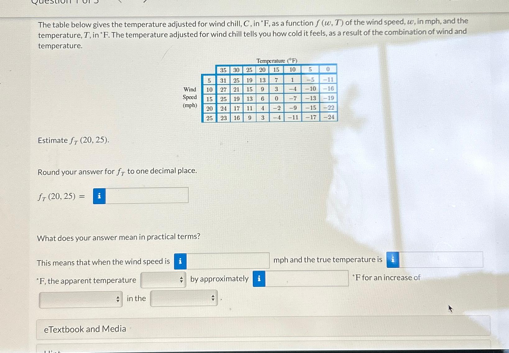 Solved The table below gives the temperature adjusted for | Chegg.com