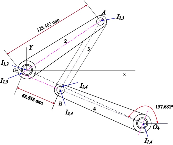 Solved: Chapter 6 Problem 25P Solution | Design Of Machinery 5th ...