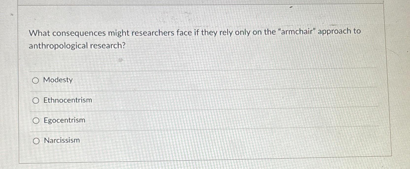 Solved What consequences might researchers face if they rely