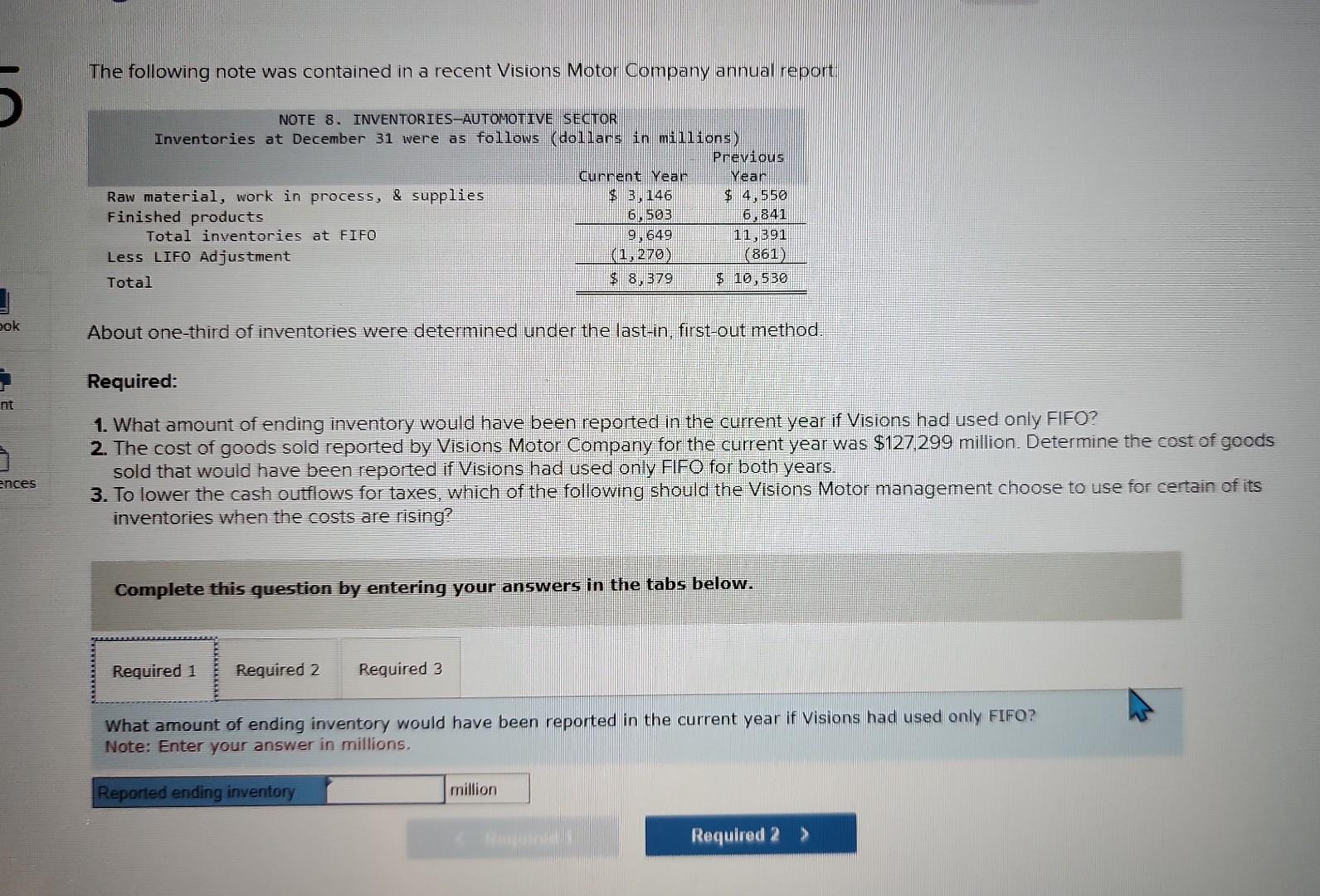 Solved The following note was contained in a recent Visions | Chegg.com