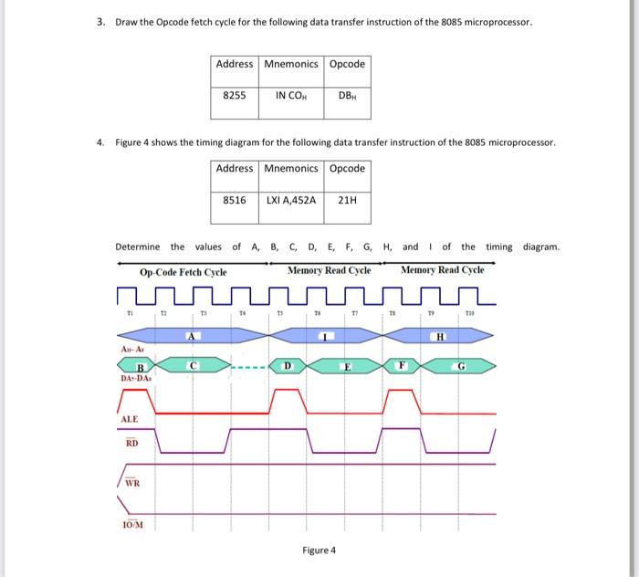 3. Draw the Opcode fetch cycle for the following data | Chegg.com