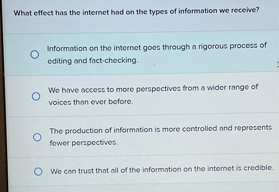 Solved What effect has the internet had on the types of | Chegg.com
